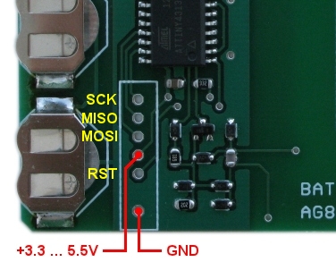 Programming Slot